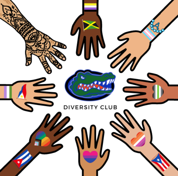 Diversity Clubs poster that represents diversity, partnership, dialogue, and acceptance. 