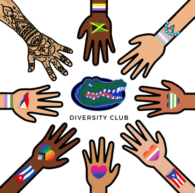 Diversity+Clubs+poster+that+represents+diversity%2C+partnership%2C+dialogue%2C+and+acceptance.+