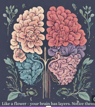 A flowering brain representing the complexities of mental health in young people